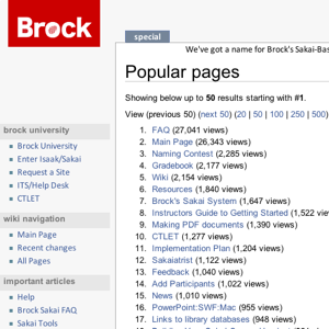 Popular pages - Information about Isaak, Brock University's Sakai-Based LMS (20091123)